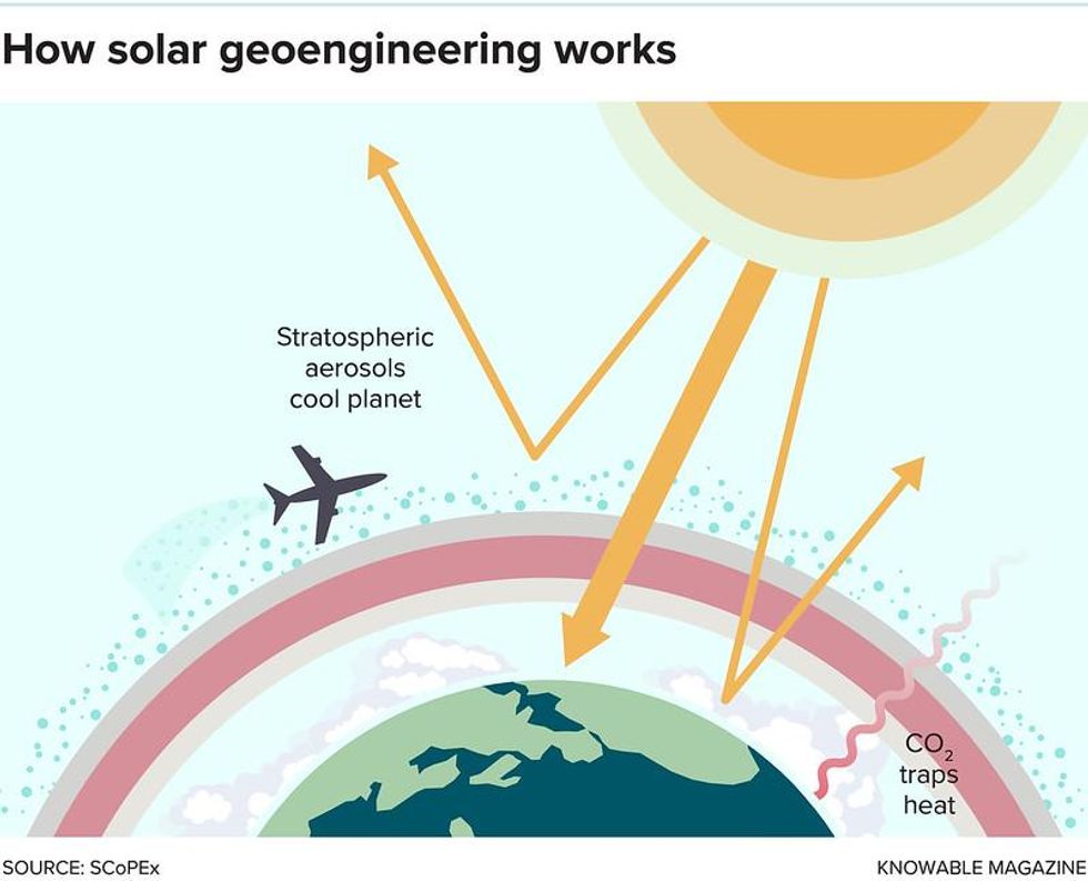 Can geoengineering fix the climate? Hundreds of scientists say not so fast